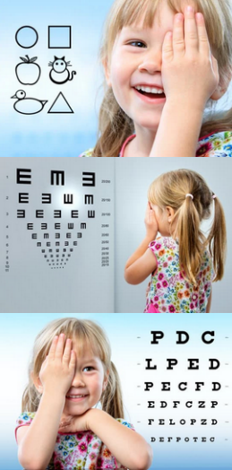 La mesure de l’acuité visuelle