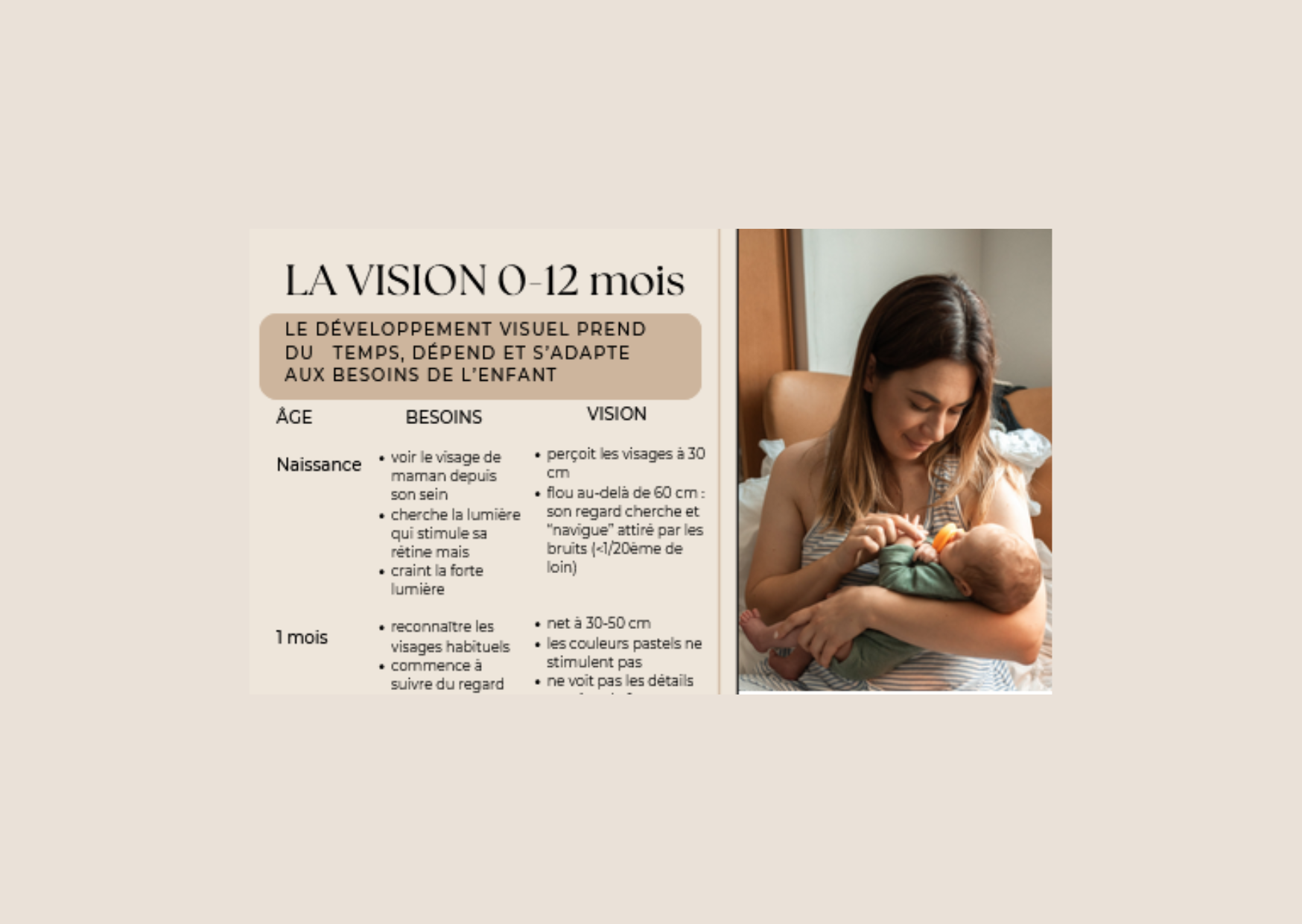 développer la vue - les signes inquiétants